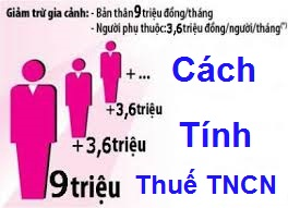 cach-tinh-thue-tncn-moi-nhat-2015
